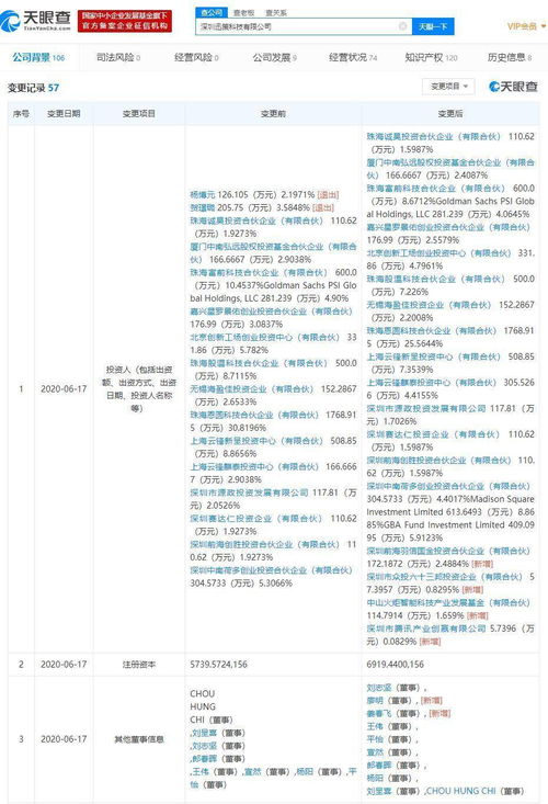 騰訊戰略投資迅策科技，加速資管數據中臺與應用系統發展
